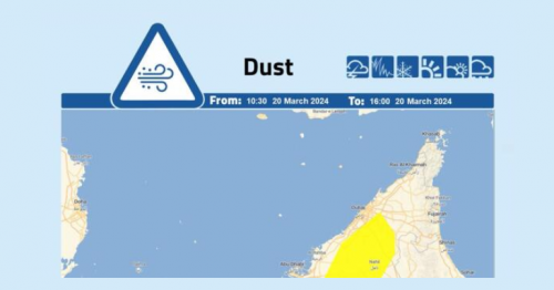 UAE Weather Alert: Dust Storm Warning Until 4 PM